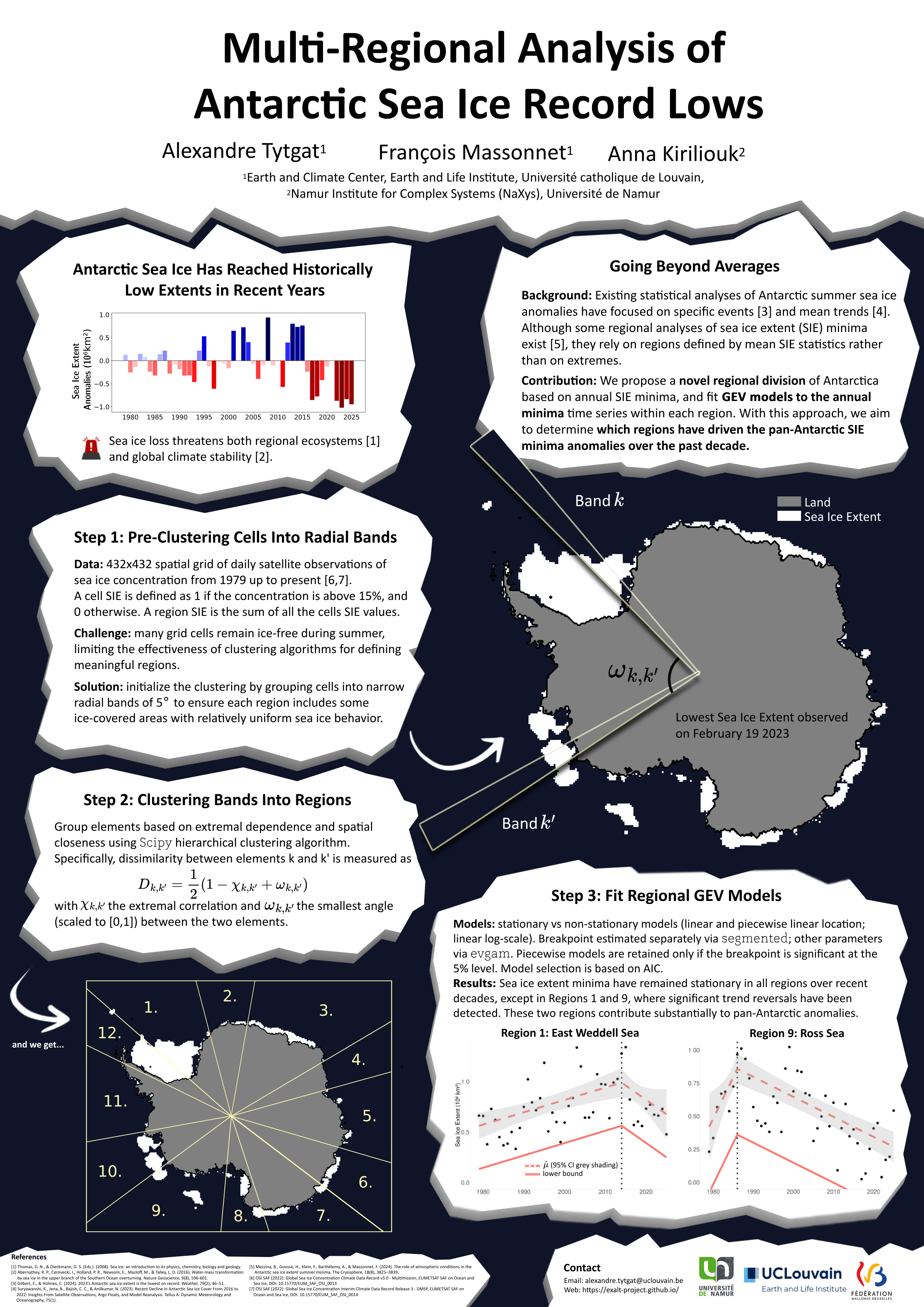 Poster by Alex