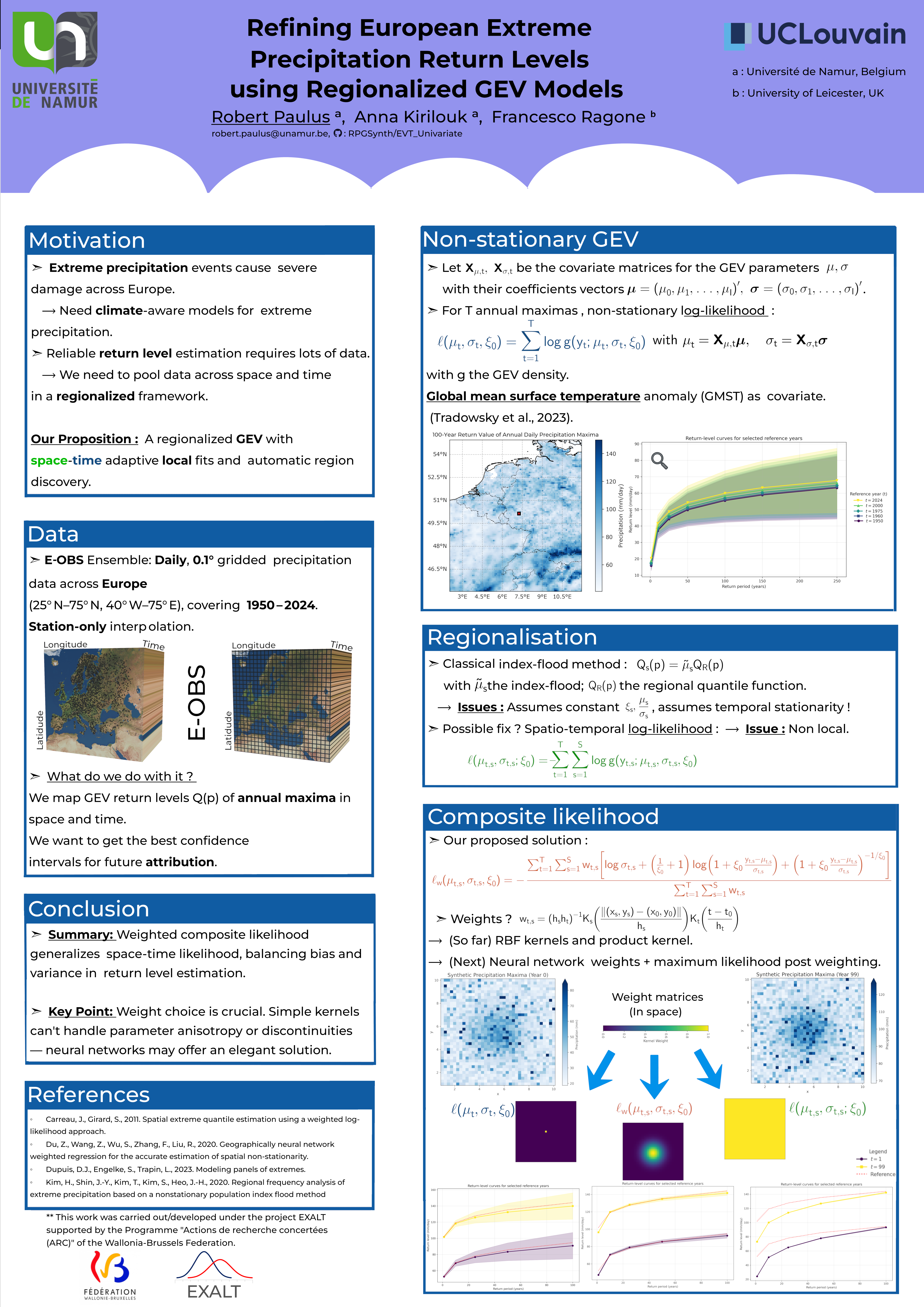 Poster by Robert